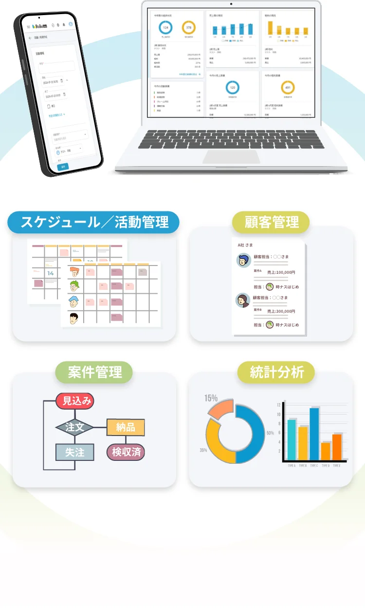 スケジュール/活動管理・顧客管理・案件管理・統計分析