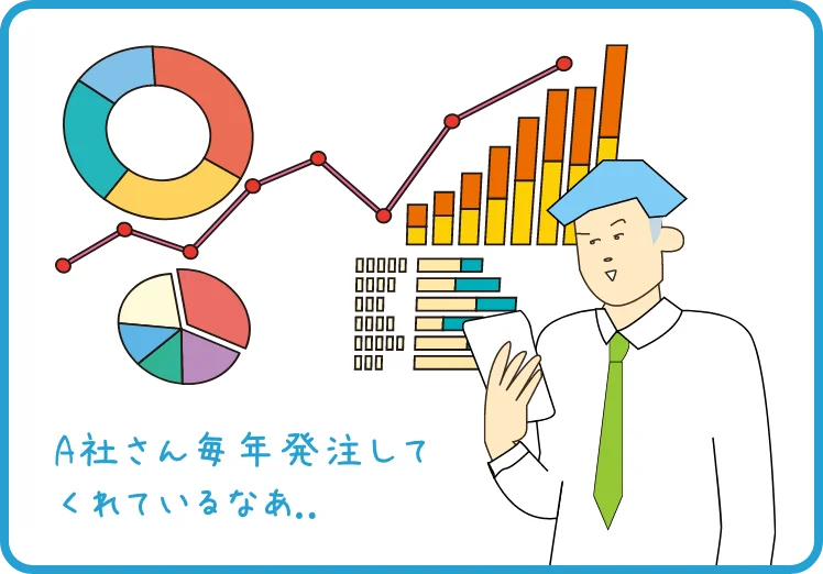 A社さん毎年発注してくれているなあ..