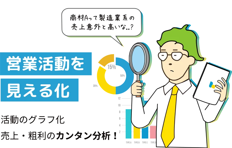 営業活動を見える化 活動のグラフ化 売上・粗利のカンタン分析！