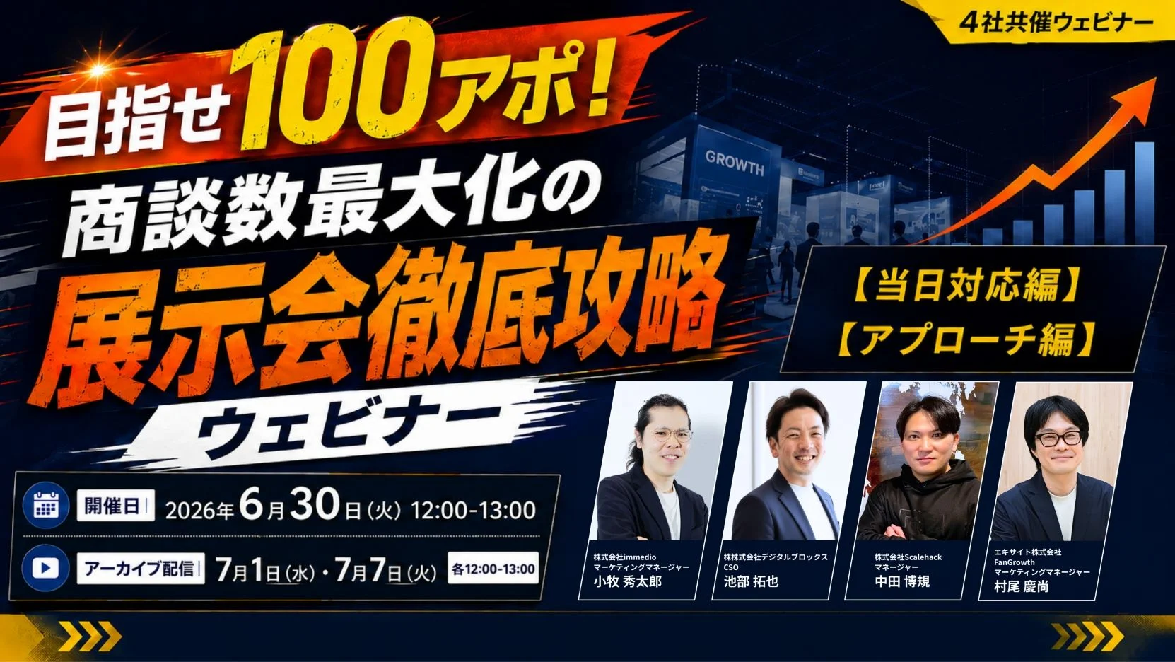 目指せ100アポ！ 商談数最大化の展示会徹底攻略【設計/当日対応編】【アプローチ編】